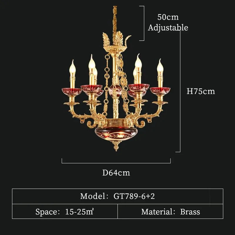 European Baroque Copper Light. - BH Home Store