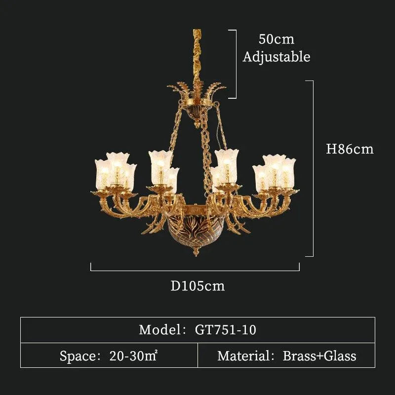 Vintage Style Copper Chandelier. - BH Home Store