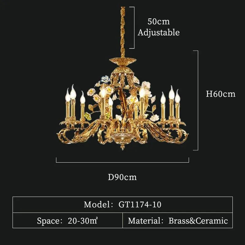 Regal European Brass Pendant. - BH Home Store