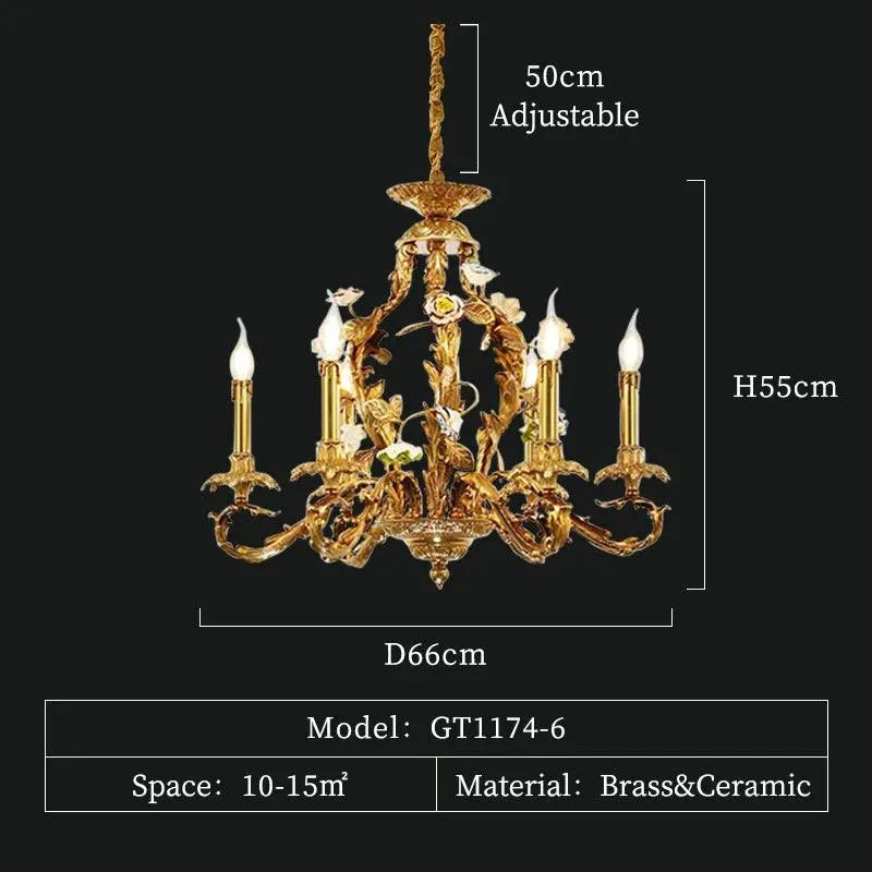 Regal European Brass Pendant. - BH Home Store