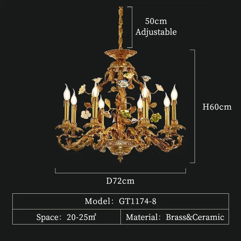 Regal European Brass Pendant. - BH Home Store