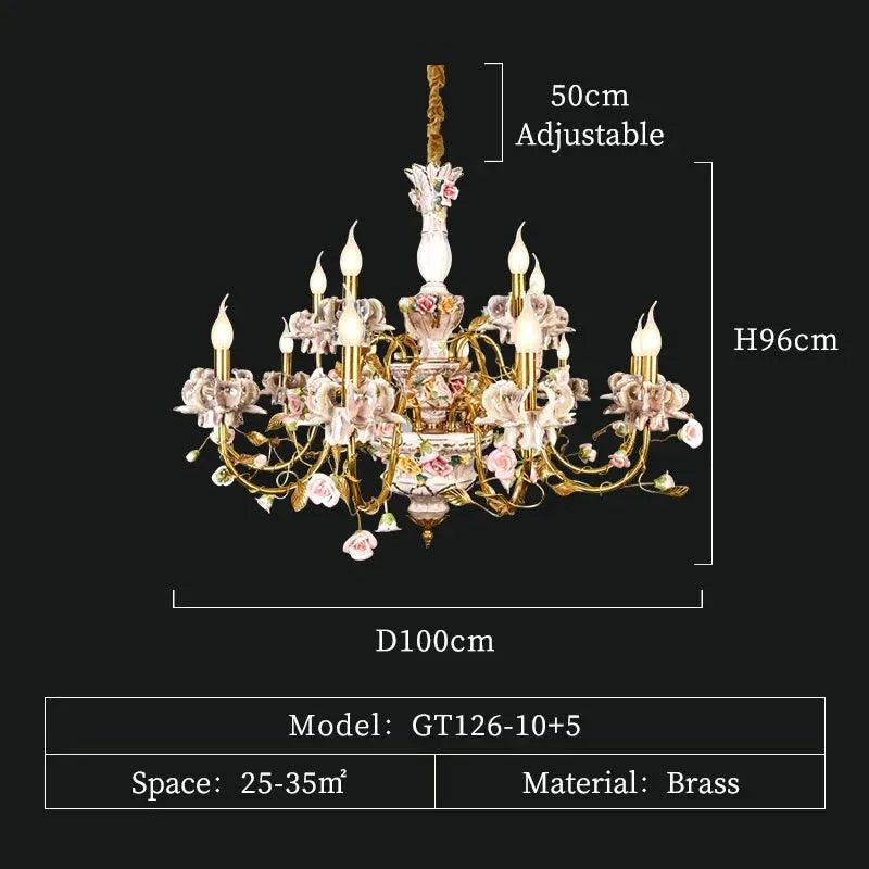 Royal Garden Brass Chandelier. - BH Home Store