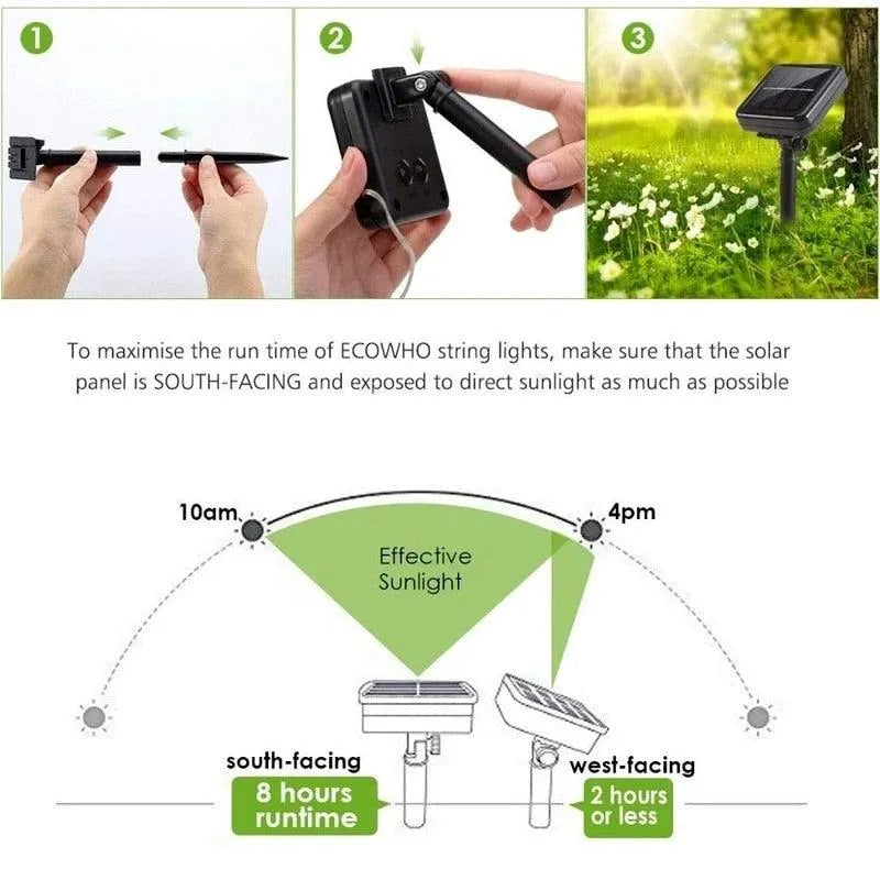 Solar-Powered LED Fairy Light String for Outdoor, Christmas, and Garden Decor. - BH Home Store